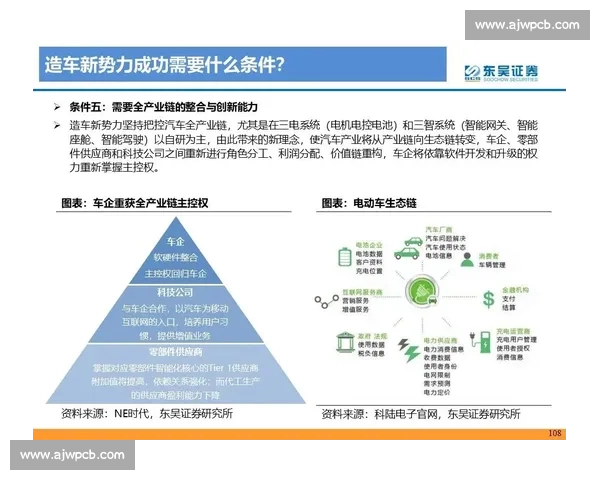 王万本vs新势力较量背后的行业博弈与未来走向解析深度观察报告